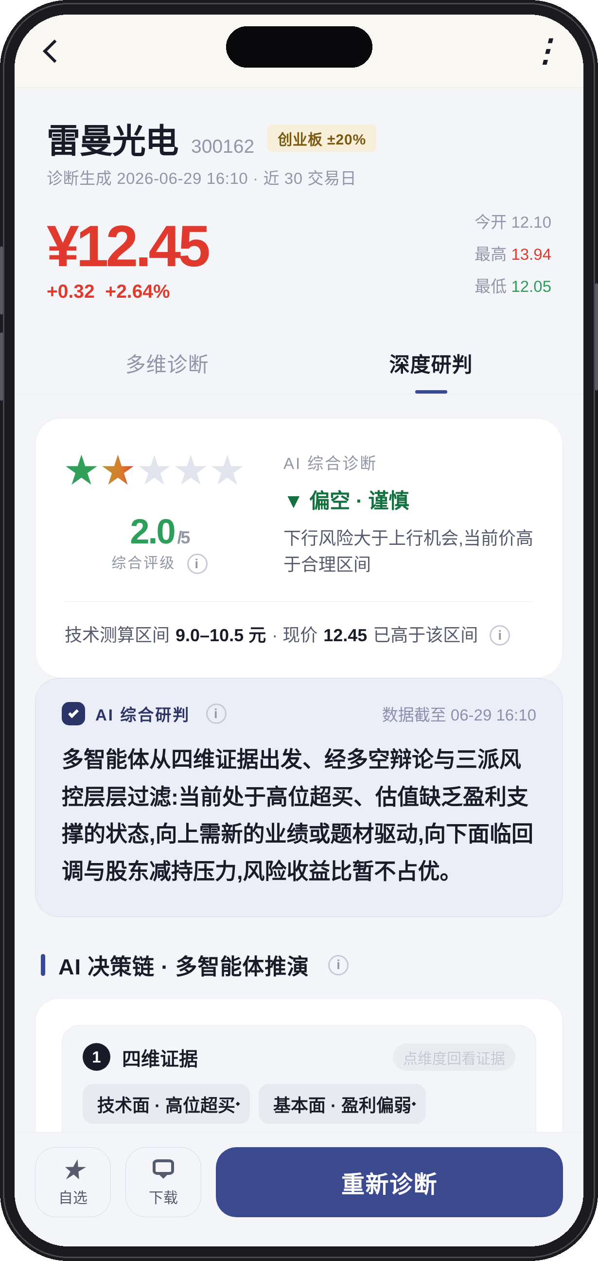 大有智能体